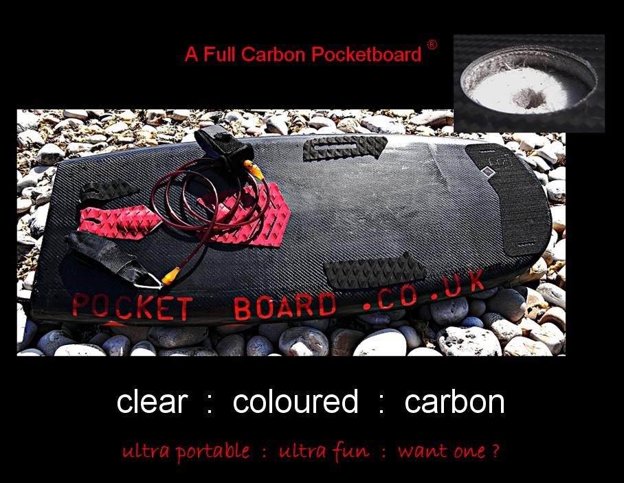 PocketBoard